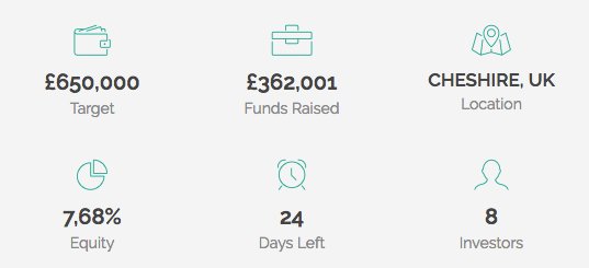 AbsynthBioLtd's tweet image. Did you know, our antigens are truly novel &amp;amp; harness both antibody &amp;amp; T cell responses? buff.ly/2g4S2Yz #investment #invest #AMR