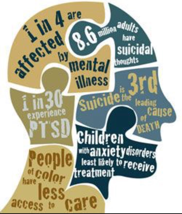 Ravi_2487's tweet image. To those suffering you are not alone.  Just because it’s not visible doesn’t mean it’s not there #WorldMentalHealthDay2017 #TimetoTalk