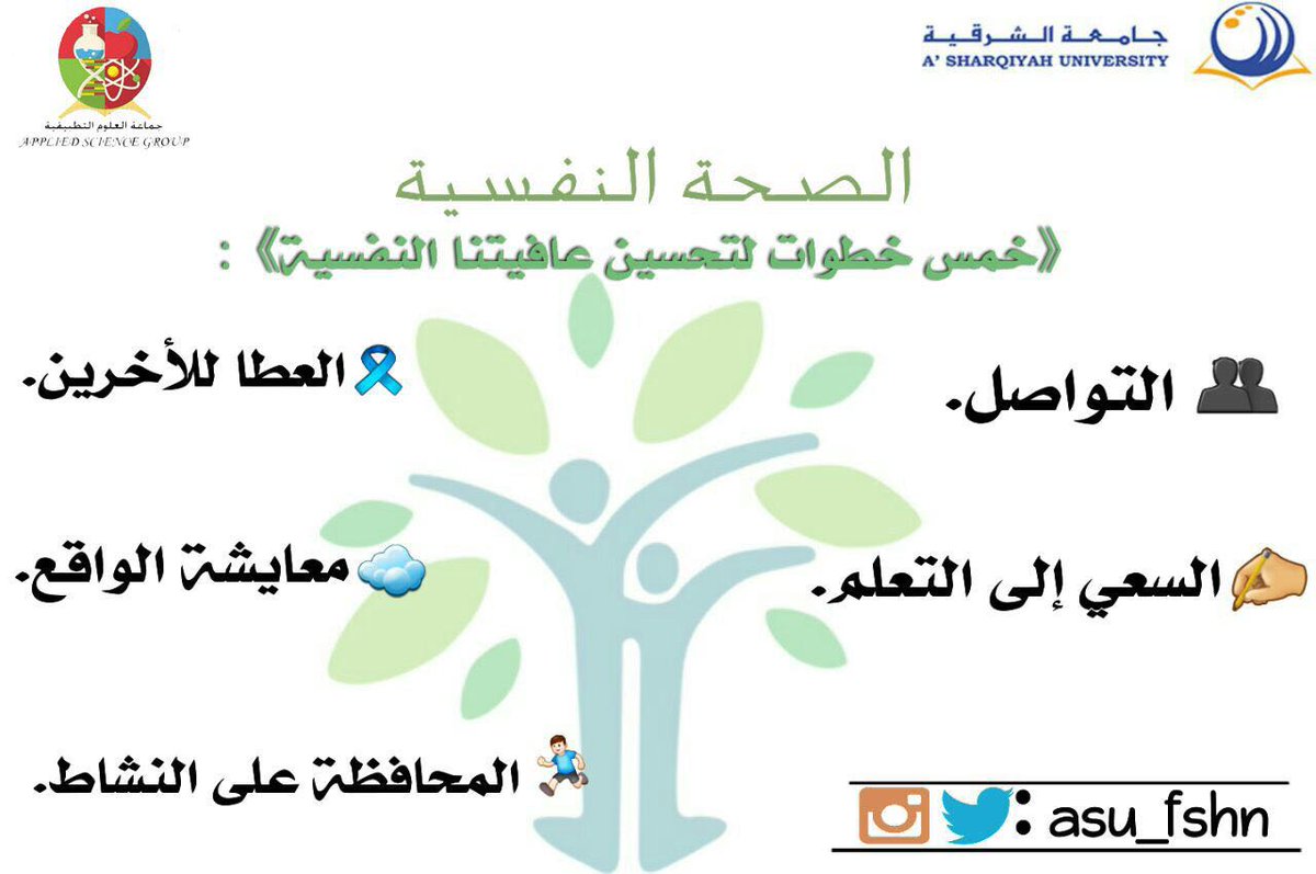 فعالية اليوم العالمي للصحة النفسية كلية التمريض