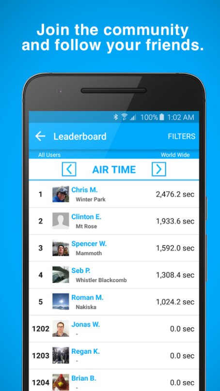 Alps2Alps tweet media