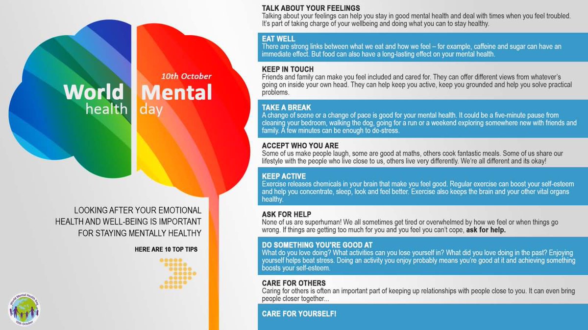 aislathebaisla's tweet photo. This #WMHD17 don't be so hard on yourself. Reach out to those around you &amp; do something positive. #ItsOkNotToBeOk #howareyou https://t.co/CBdBTnF2gZ