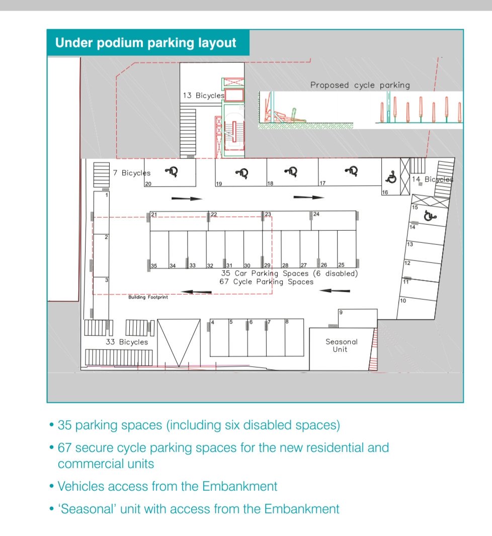 Twickriversidepark On