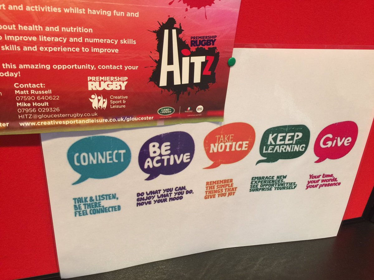 GloucesterRugby HITZ tweet media