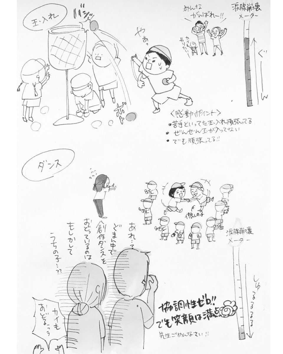 O Xrhsths ぴよととなつき Sto Twitter 運動会の思い出を描き始めたら3ページも使ってしまった 育児日記 育児絵日記 ピヨトト家 初めての運動会 T Co Yzdda33qif