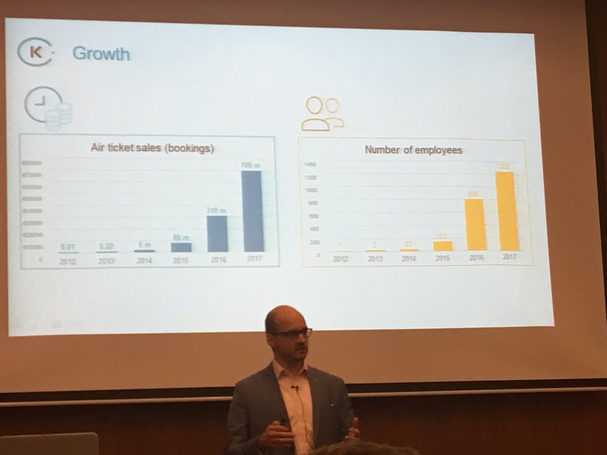 vladimirvano's tweet photo. RT @EBCG_Events: Juraj Striezenec, #CFO of @kiwicom247 on #Transformation of #finance in #growth #startup #cfoforumsk #ebcg #cfo #finance https://t.co/ulmwcZYnLX