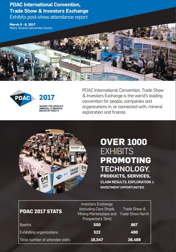 the_PDAC's tweet photo. #PDAC2017 had >1,000 exhibits promoting tech, products, services, claim results, exploration & invest. opportunities https://t.co/hROF3wUBW3 https://t.co/GkEZE33Mcx