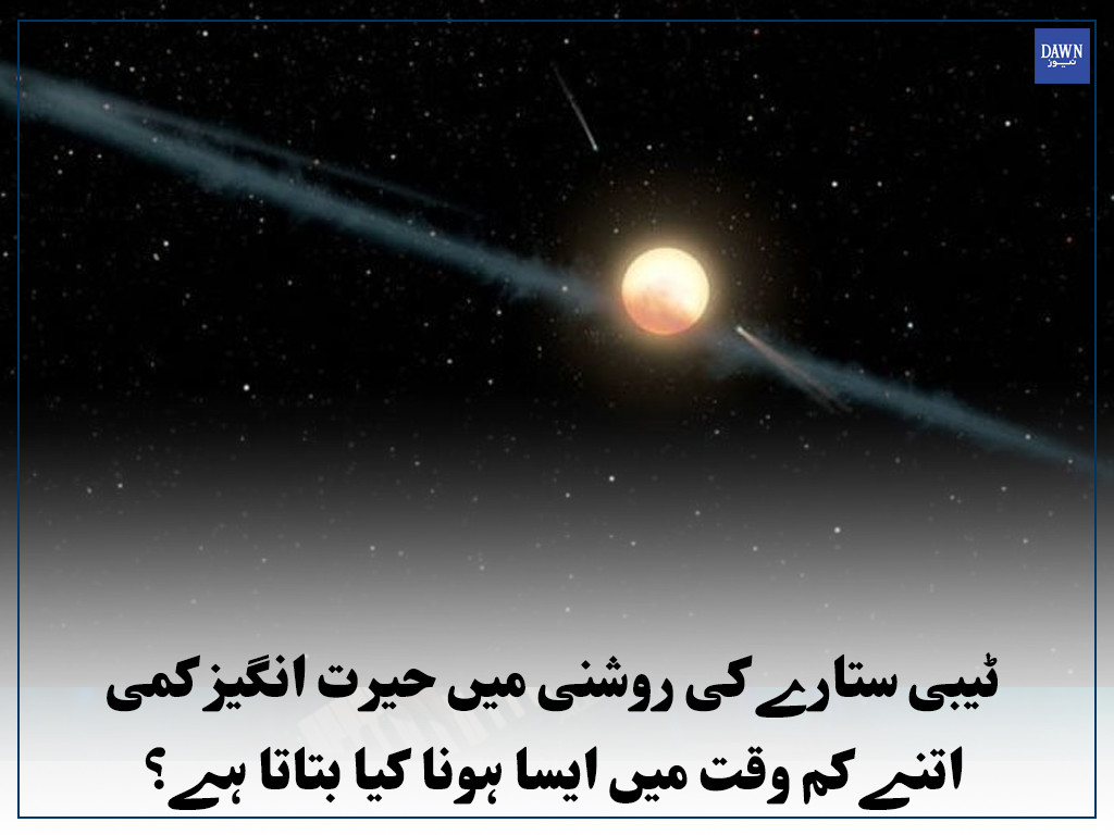 Dawn_News's tweet photo. یہ کس بات کی نشاندہی کرتا ہے؟
Read more: https://t.co/twJb9yTmbp
#NASA #Planets #universe #universalsystem https://t.co/DT8WjCL4Ya