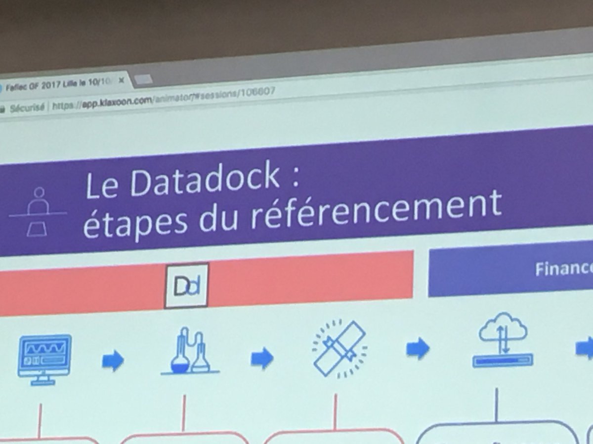 MymiEK's tweet photo. Merci pour le point sur le référencement Datadock #lille #GrandsformatsOF #Fafiec #Efficom https://t.co/OZESZfOacw
