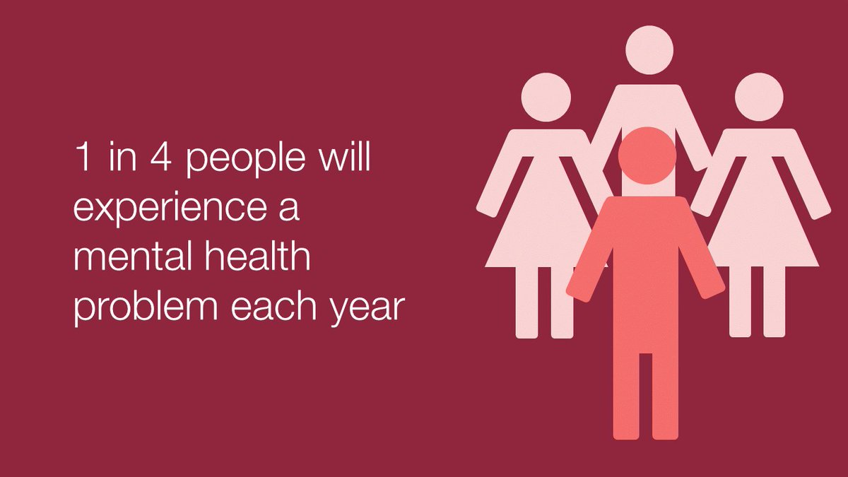 Mental health is just as important as physical health.Don't forget you are never alone, someone is always there to talk#WorldMentalHealthDay