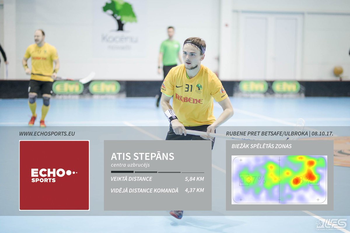 Pirmo reizi LČ spēlē tika izmantota <a href="/EchoSports_eu/">EchoSports.eu</a> statistikas sistēma, kas apkopo datus par spēlētāju kustību laukumā. #florbols #floorball