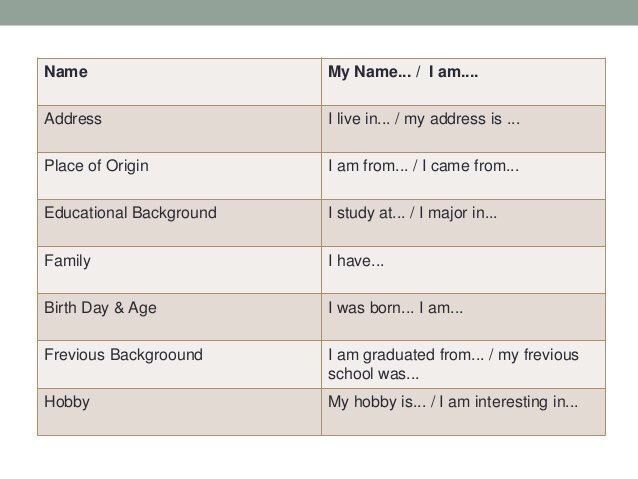 ⁧#تعلم_أكثر_تعليم_أقل⁩💡

كيف أُعرّف عن نفسي بالإنجليزية ؟🤔🎙
buff.ly/2fvd7bh

 <a href="/abdulmohsen565/">د. عبدالمحسن السليمان</a>