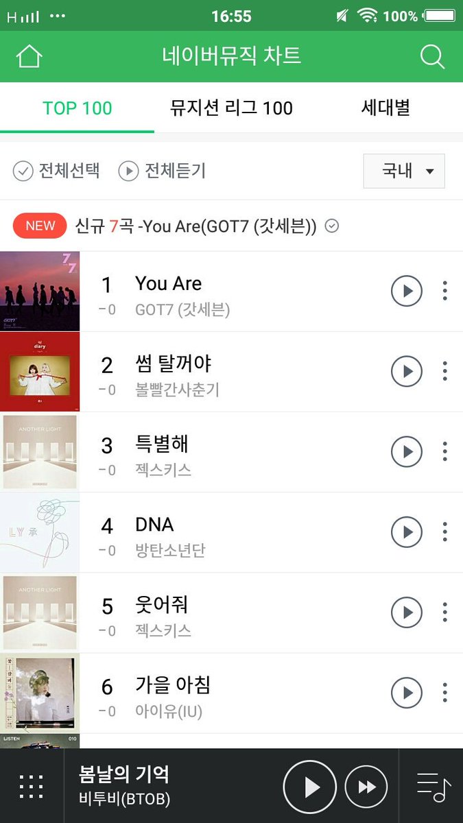 santomichi_chim's tweet photo. #갓세븐_YouAre_정오공개 น้ำตาจะไหล ตอนนี้เพลงอยู่ที่1melon https://t.co/jdKSjkMcUy