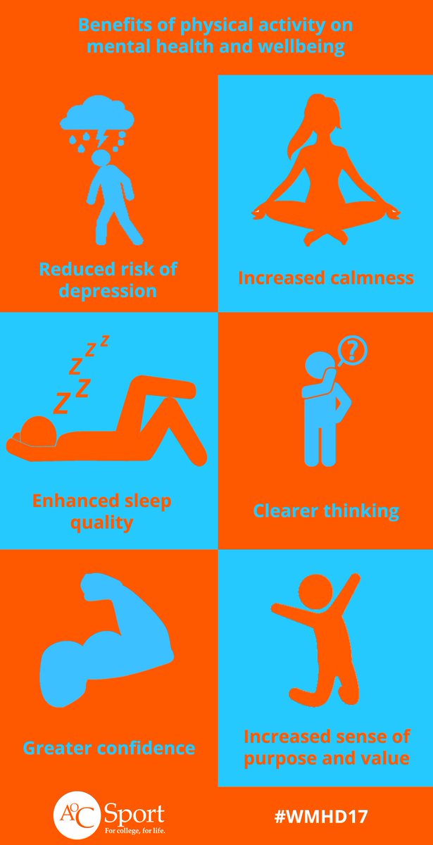 Mental health visual data 6