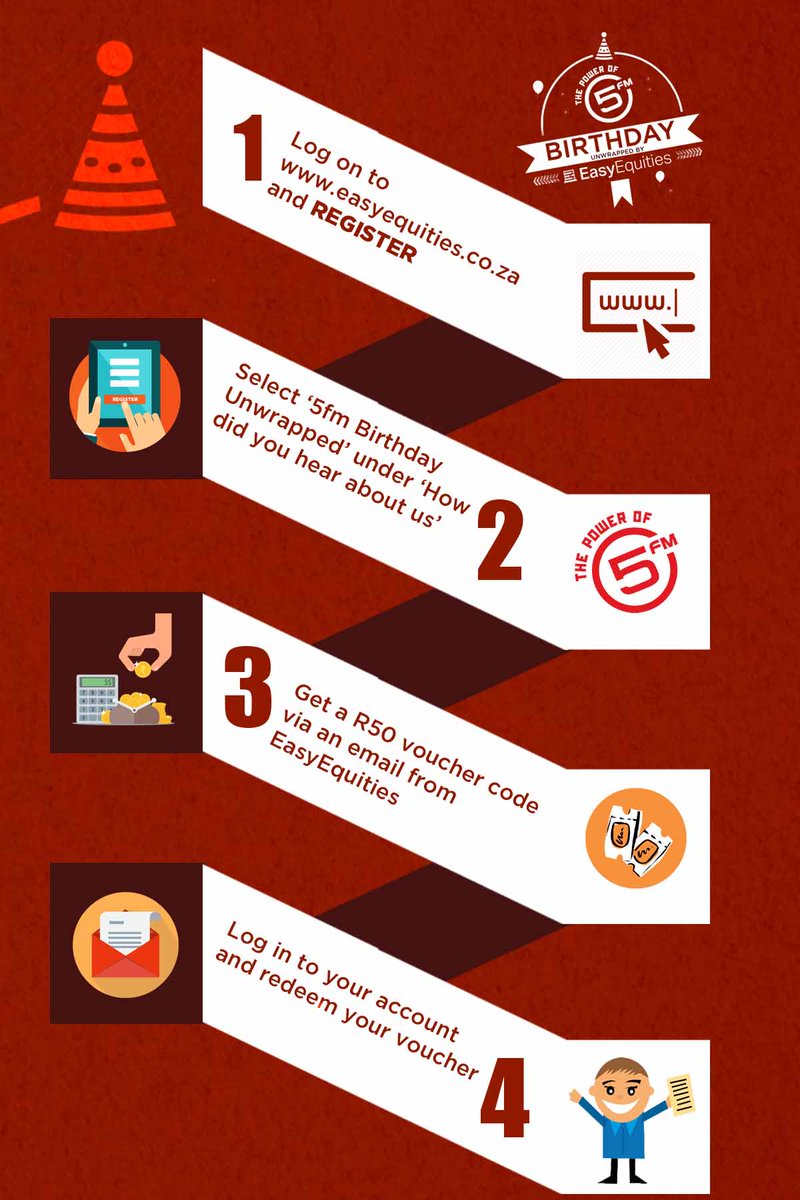 5FM's tweet photo. #1stTime5 &amp; @EasyEquities is giving you R50 to start investing! 

Here's  how to get it done: https://t.co/fM3DzROGTG