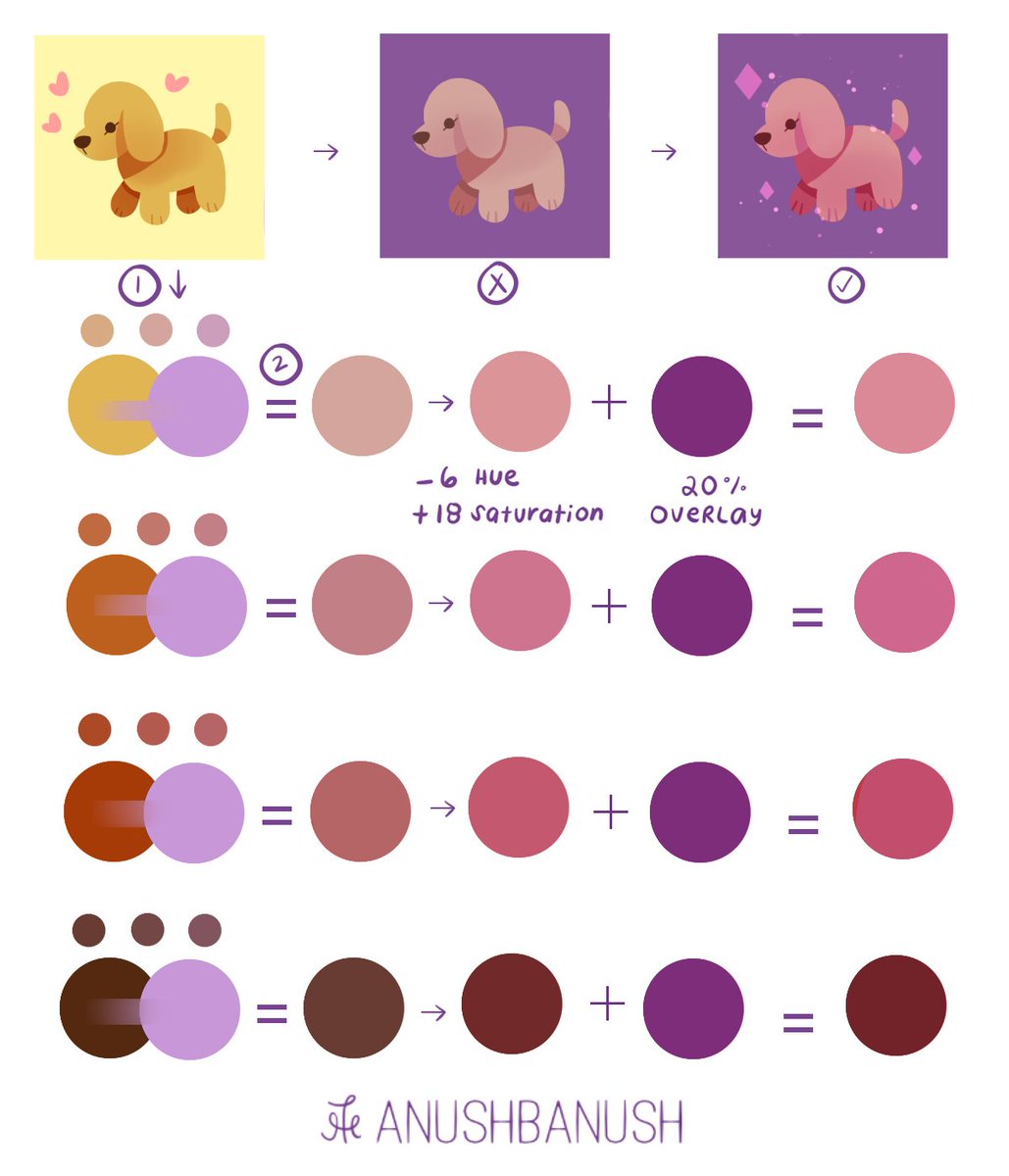 Color adding techniques!!