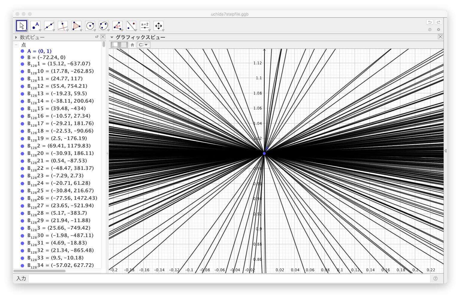O Xrhsths Mathpower21 Sto Twitter Mathpowerで挑戦した 正角形のgeogebraによる作図ファイルを公開します 作図は成功しませんでしたが 作業全体の半分は超えていると思います 編集などご自由にどうぞ T Co Mbgjjd7gpk Geogebra Mathpower