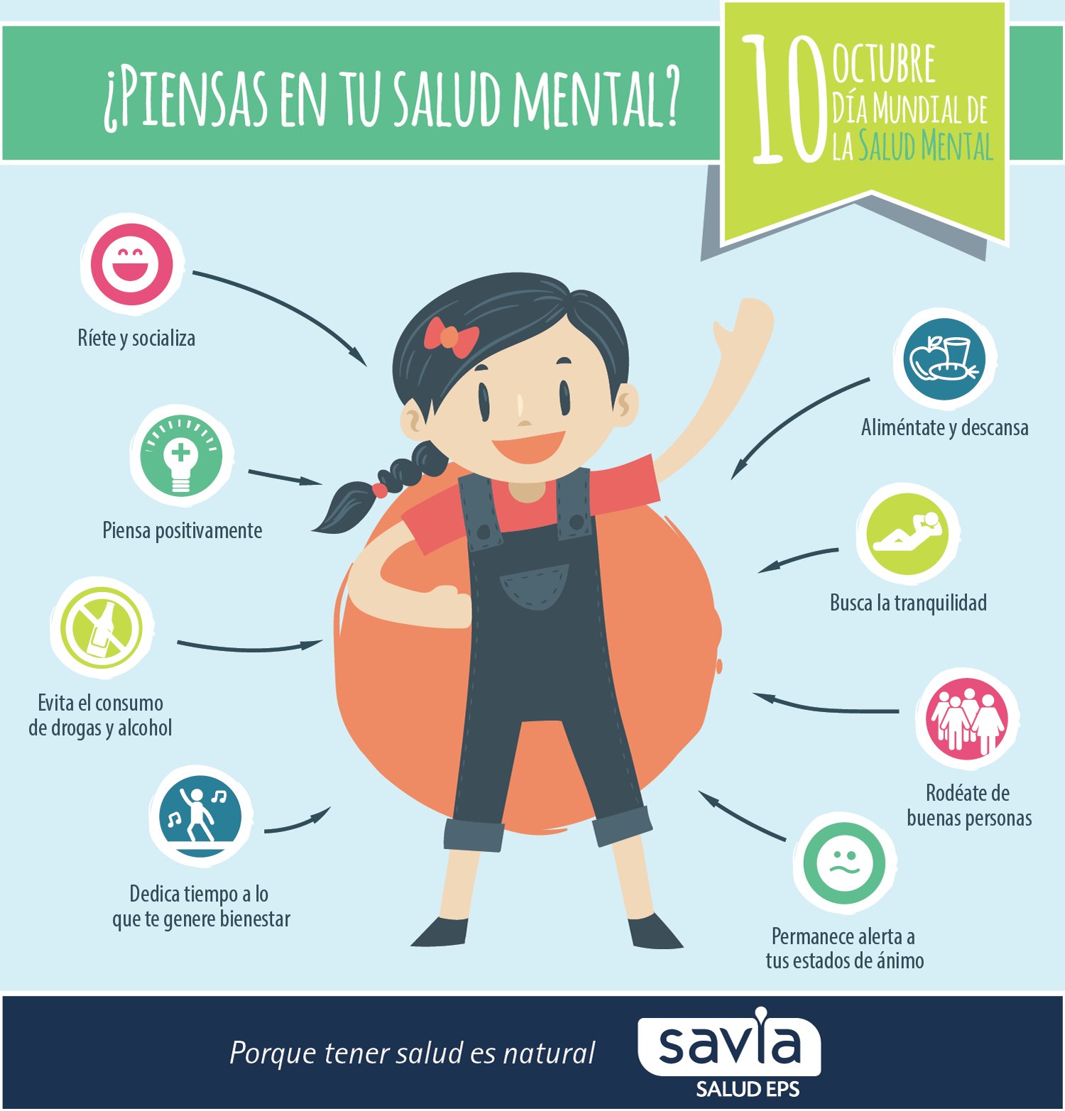 QUE ES SALUD FISICA Y MENTAL_2 QUE ES SALUD FISICA Y MENTAL_2