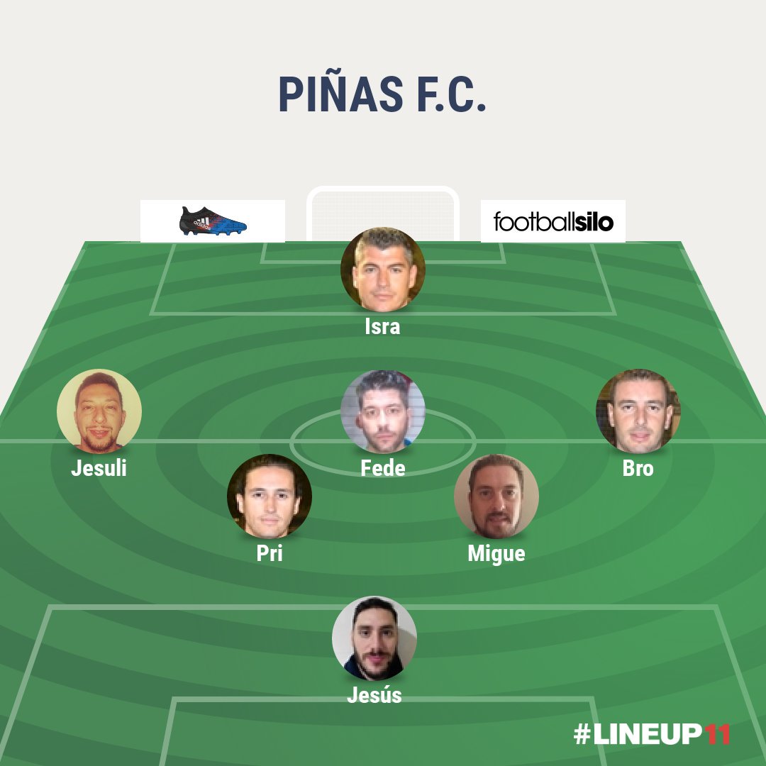 Piñas F.C. tweet media