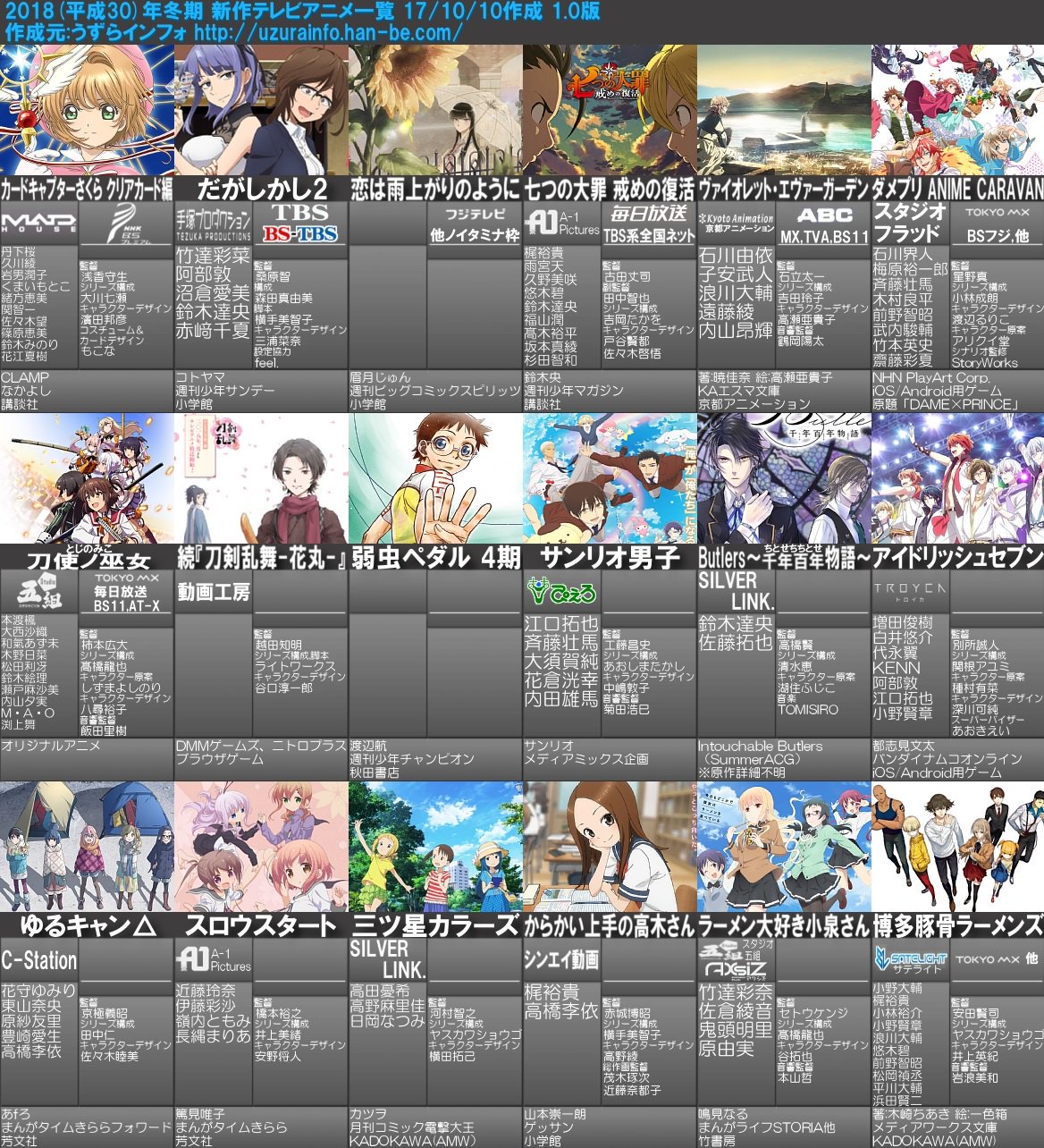 Sakura 冬アニメ一覧 来たか ﾟdﾟ てかもう18年になるのか １年がこの頃 早く過ぎていくな 18冬アニメ T Co Hwysfmd3vp Twitter