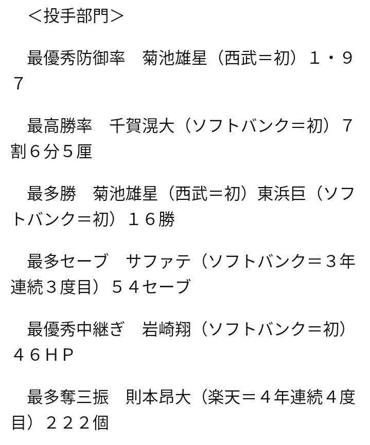 giants464646's tweet photo. プロ野球各タイトル確定！
巨人からは菅野智之選手が最優秀防御率と最多勝
マイコラス選手が最多奪三振のタイトルを獲得！
おめでとうございます🎉🎉🎉 https://t.co/sLVkd1K4NL