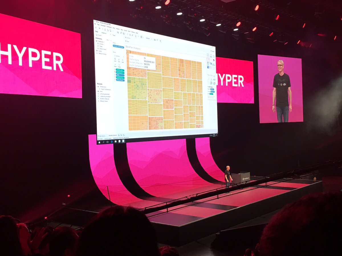 DataWizEngineer's tweet photo. Get excited! #TableauHyper is #morethan that oldie but goodie tde! We had some good times together. Available now in the 10.5 beta! #data17 https://t.co/XZ54ALuhpi
