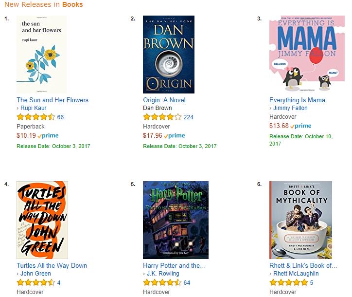 RhettandLinKomm's tweet photo. The #BookofMythicality is now #1 in Humor &amp; Entertainment Amazon Best Sellers list, #6 in New Releases, and #8 in overall Best Sellers!! 📈 https://t.co/FJZMFwMGBn