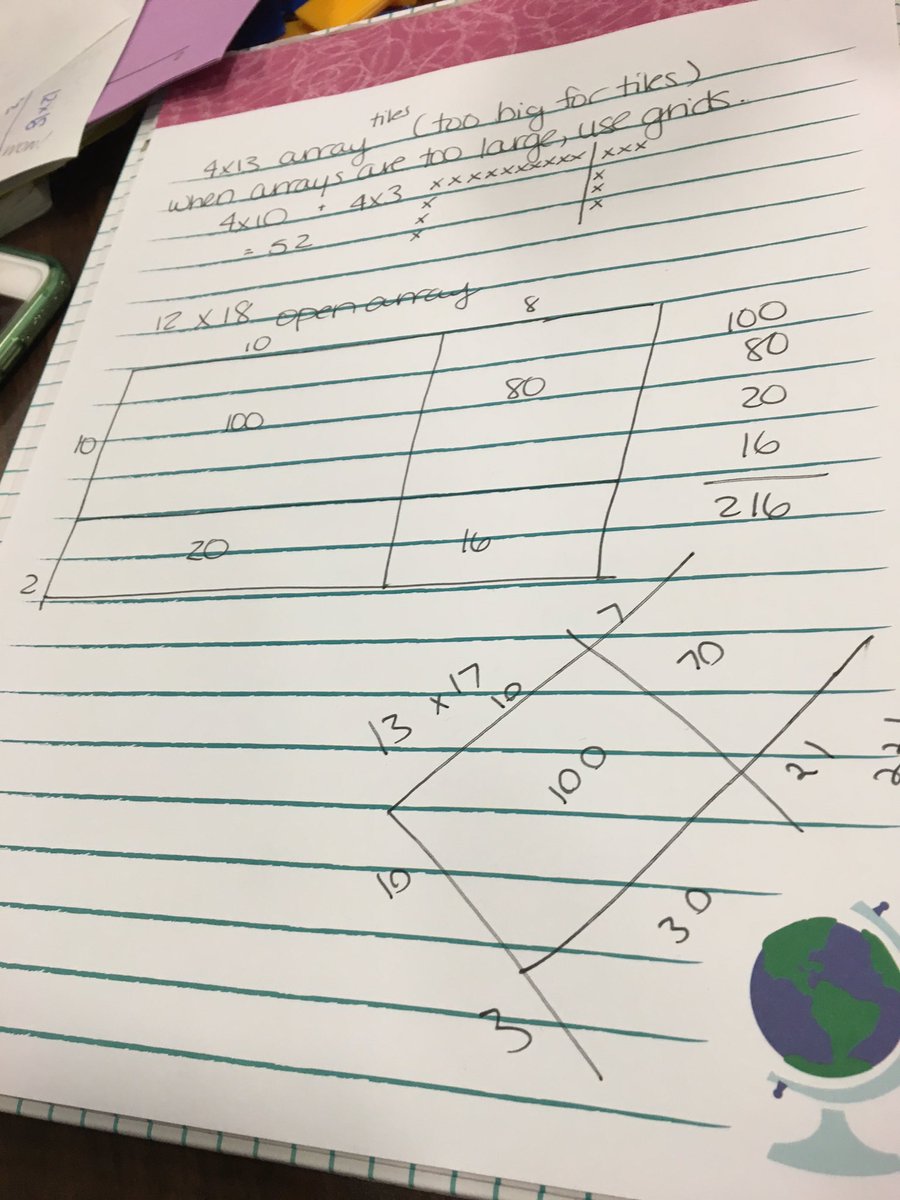 Garrington_Cat's tweet photo. #OpenArrays @TVDSB #RMS professional learning session https://t.co/PWNMS6oVUh