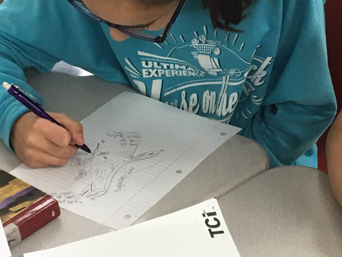 MrsIonas's tweet photo. Solving problems like a Mesopotamian #foodshortages #uncontrolledwatersupply #resourceconflicts #D57lincoln @D57_LMS @dist57 https://t.co/cQdmzum2IA