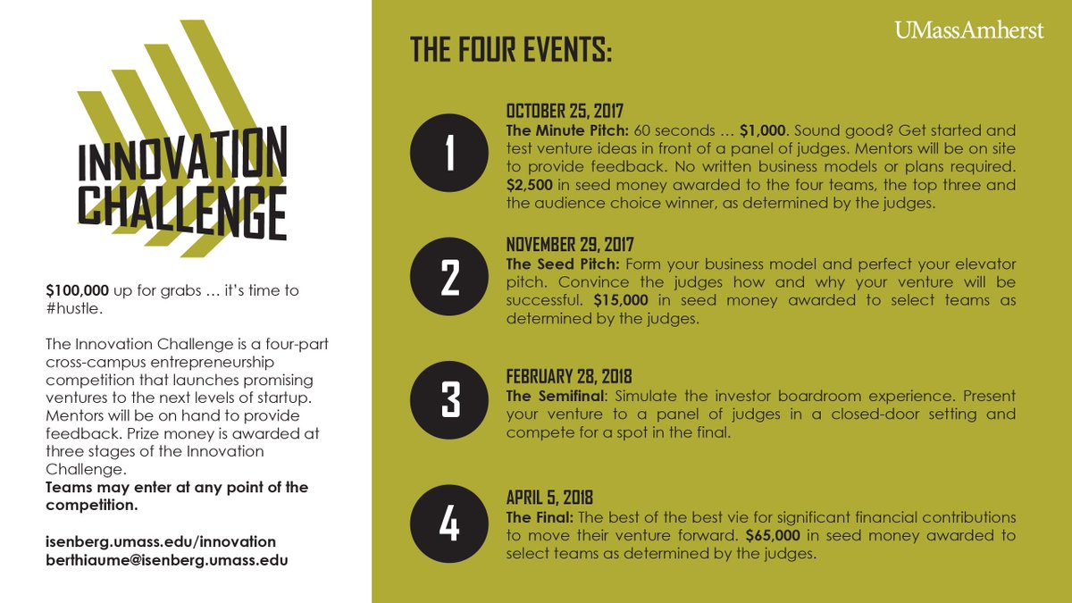 Berthiaume Center Haven T Applied For The Minute Pitch Why Wait Deadline Is Oct 13 T Co 8jjv1loy6w Hustle