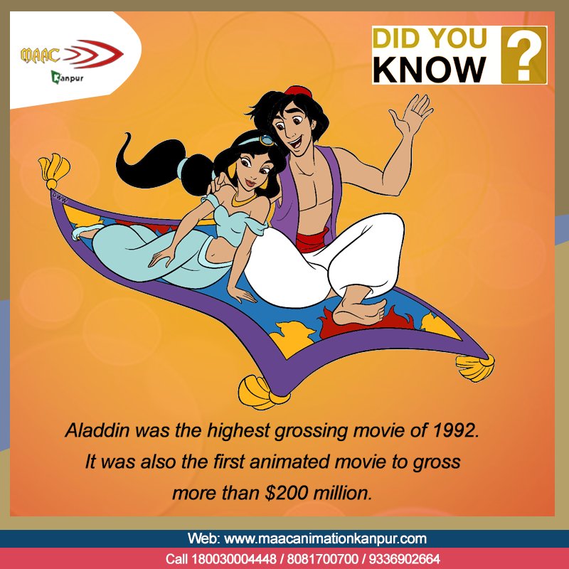 #AnimationFacts: Did you know that Aladdin was the highest grossing movie of 1992.