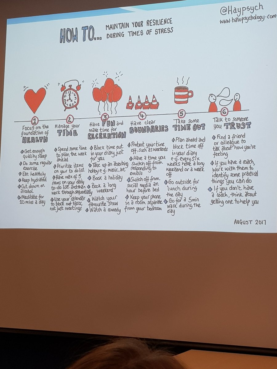 How to maintain resilience tips. @PUNC14 <a href="/NurChat/">NurChat</a> <a href="/WeNurses/">WeNurses 💙</a> #NRS403