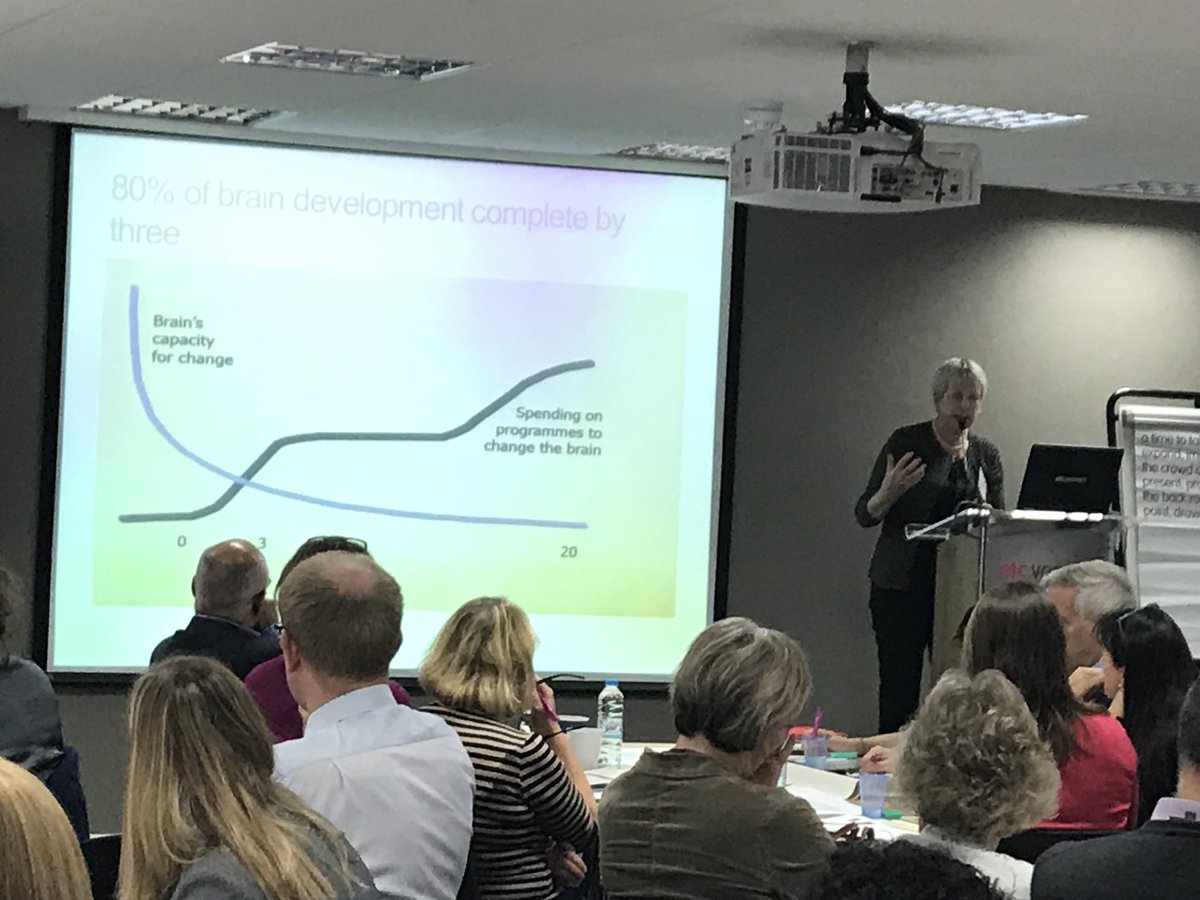AlisonBaum's tweet photo. #WorldMentalHealthDay2017 @educationgovuk event: impt⬆️knowledge&amp;confidence of parents: Early is good. Earlier is better #Communicatingfirst https://t.co/tFB72IlUWT