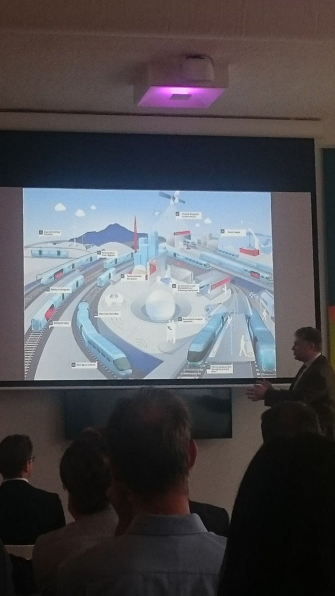 ExploRail's tweet photo. How the railinfrastructure stays ahead other modes  transportation. 12 key principles of @bham_uni prof. Roberts https://t.co/RLbyM4WiaK https://t.co/GfcexrZnlQ