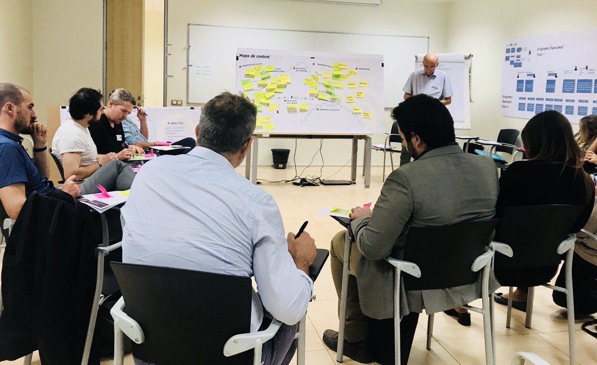 StimuloDesign's tweet photo. Context map session - Xavier Ayneto #ideas2value #designthinking #Healthcare #coworking #ux #hospitals https://t.co/Sx7kuewwg6