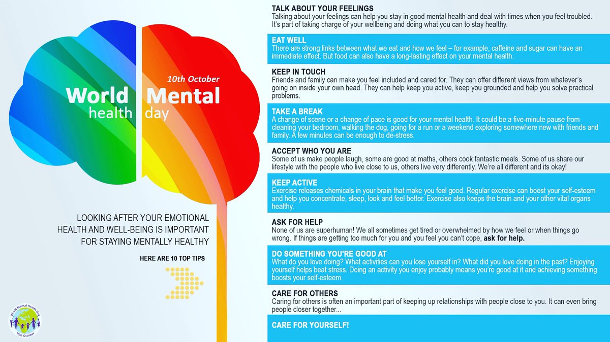 As today is World Mental Health Day, take some time to read these 10 tips in strengthening your emotional well-being. #WorldMentalHealthDay