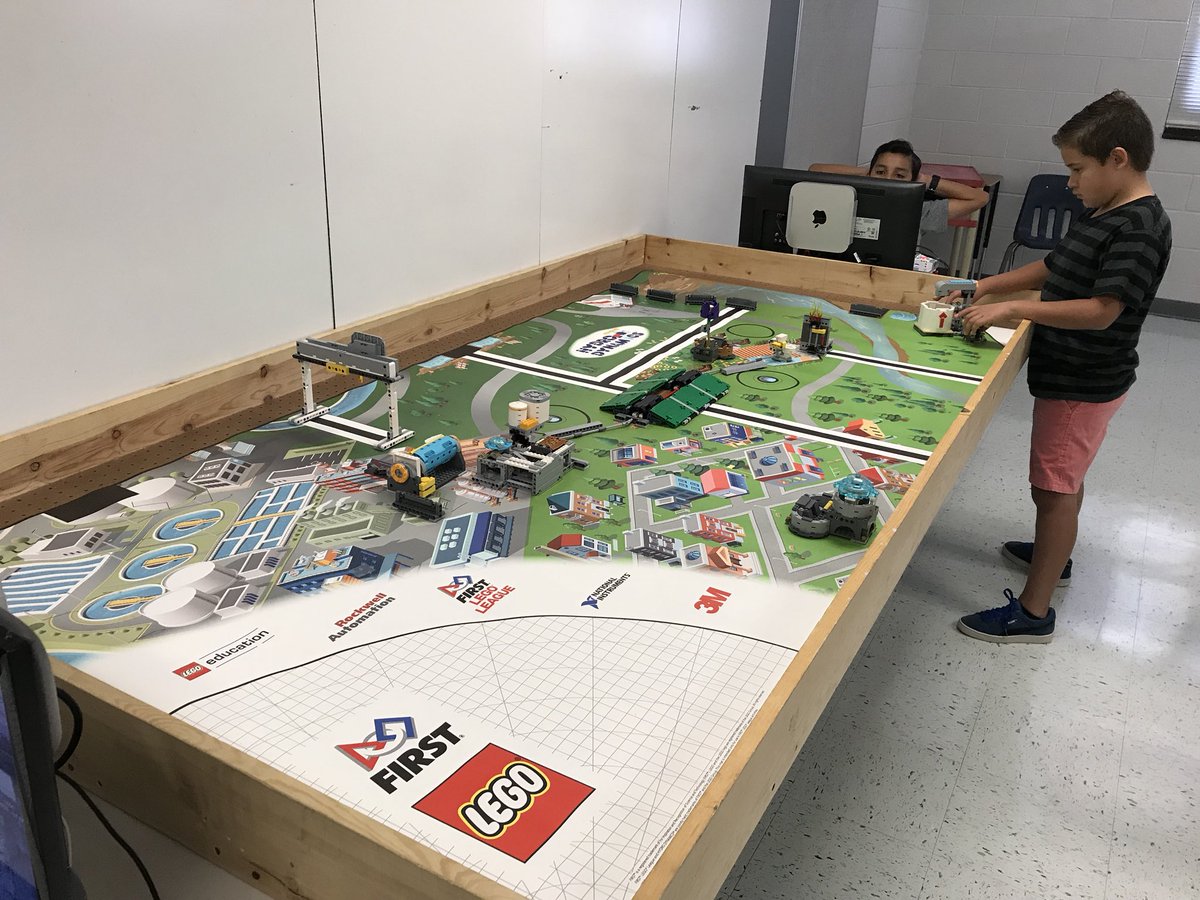 first lego league hydrodynamics