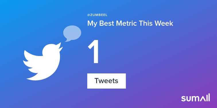 ZUMBEEL's tweet photo. My week on Twitter 🎉: 1 Tweet, 1 New Following. See yours with https://t.co/uBeBKnKiXM https://t.co/rk9Blp8Stp