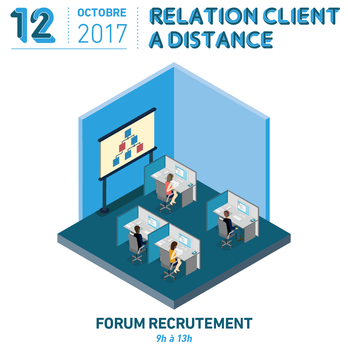 Citedesmetiers's tweet photo. #Recrutement #RelationClient à distance -> jeudi 9h! #AltaEtic #Certicall
@Intelcia_Group @LCL #ProDirect ! #QuinzaineRecrutement #Job #CV https://t.co/tGADbrdZqM