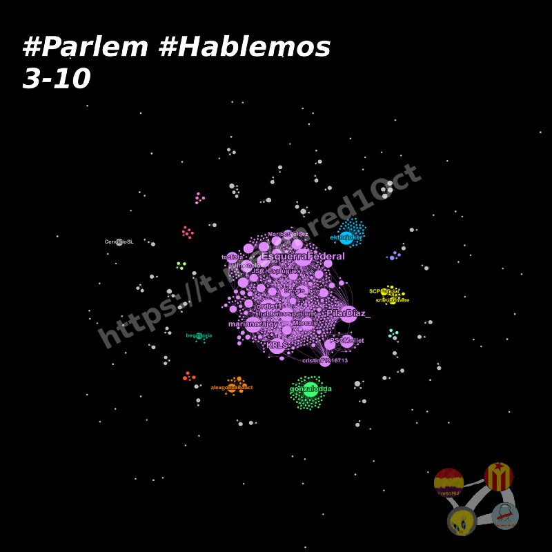 bernardosampa's tweet photo. Cronología de la campaña- movimiento? #Hablamos7O y #Parlem https://t.co/40B3wQdF37
Felicidades @ecozzo @fatamolinara y @elaragon #10Oct https://t.co/e437yKu8jV