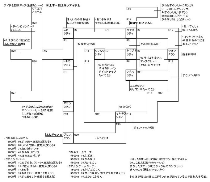 エラー Error Astray 17年10月 Page 3 Twilog エラー Error Astray 17年10月 Page 3 Twilog