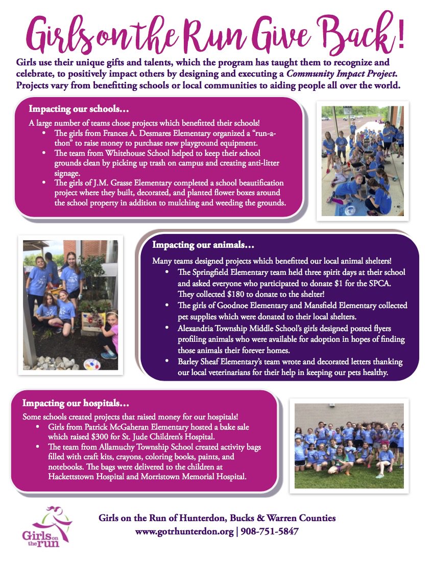 GOTRHBW (@gotr_hbw) on Twitter photo <a href="/IDG_Summit/">DayoftheGirlSummit</a> A6: #GOTR teams do a #CommunityImpactProject! Girls choose a community to benefit and how they will help #11DaysofAction #IDG2017 RT <a href="/IDG_Summit/">DayoftheGirlSummit</a> A6: #GOTR teams do a #CommunityImpactProject! Girls choose a community to benefit and how they will help #11DaysofAction #IDG2017 RT