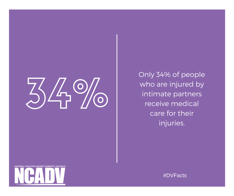 sj_action's tweet photo. #DVFacts show the majority of victims don't see a doctor for injuries. https://t.co/OmZZwuGTZF