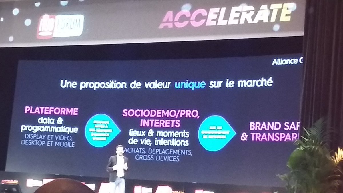 LMacqt's tweet photo. 1ere présentation de #alliancegravity #hubforum: accent sur la transparence, 1 guichet pr accéder à 100 segments av 44% reach @mediarithmics https://t.co/mwfAw5mYrf