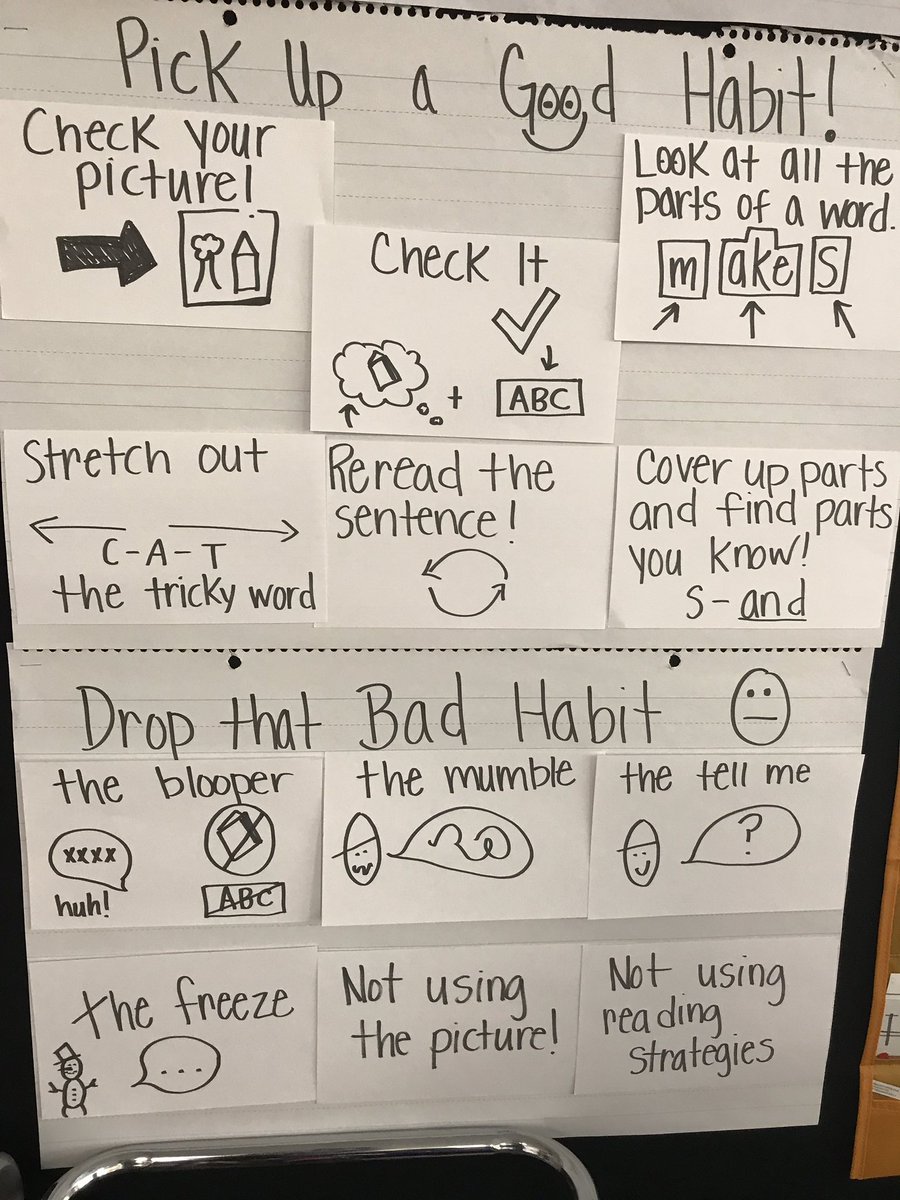 Good Habits Sentence Ricomoren good-habits-sentence-ricomoren
