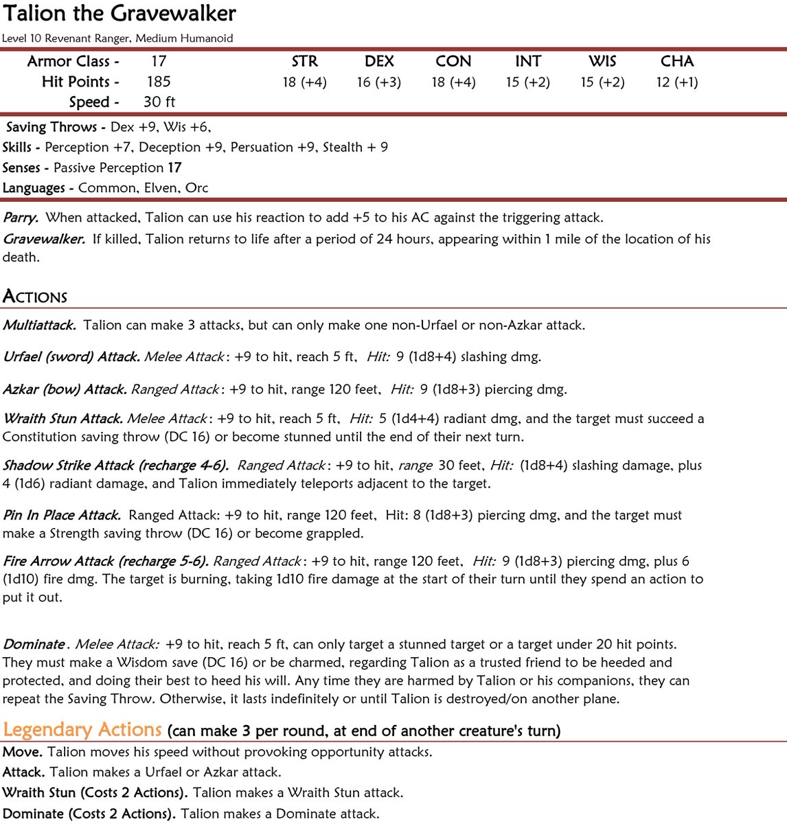 Because folks were asking about my boss build from the #ShadowOfWar One-shot...