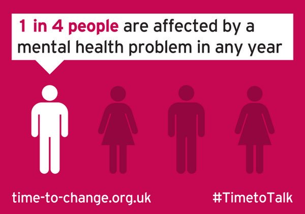 Mental health problems are more common than you think - pls RT if you think everyone should be aware #WorldMentalHealthDay