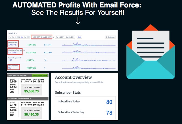 AarigoLive's tweet photo. Amazing, This is a revolution in email technology! https://t.co/Bon9g8IUMZ
#emailforce #jvzoo #ecommerce #AffiliateMarketing #emailmarketing https://t.co/9LcllmVE4M