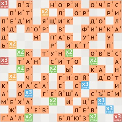 Играть бинарных опционах демо счетом Играть бинарных опционах демо счетом