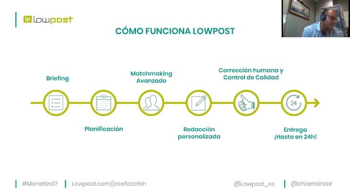 maryoryvaldes's tweet image. #Monetiza17 Estrategia de contenidos de #lowpost @Lowpost_es