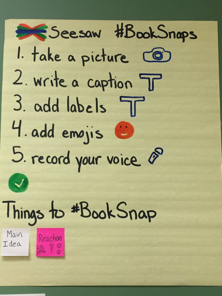 Book Talk Anchor Chart